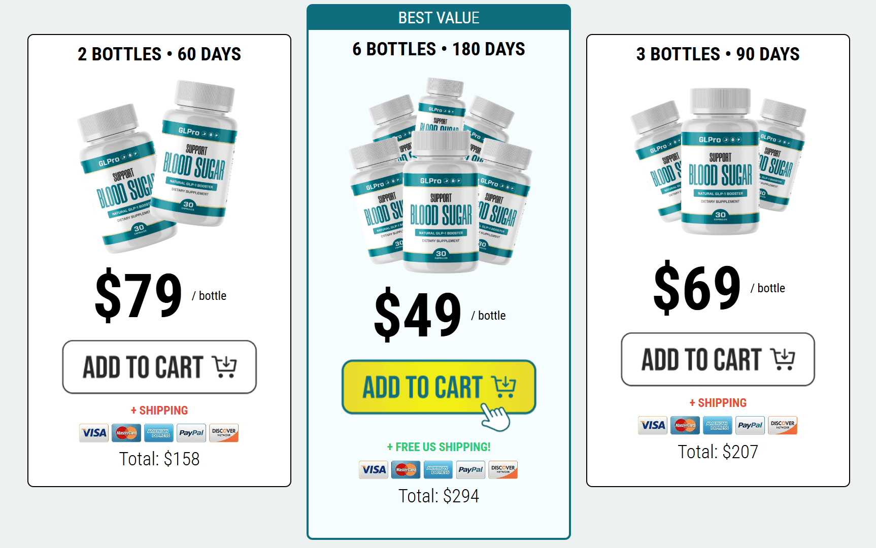 GLPro pricing 